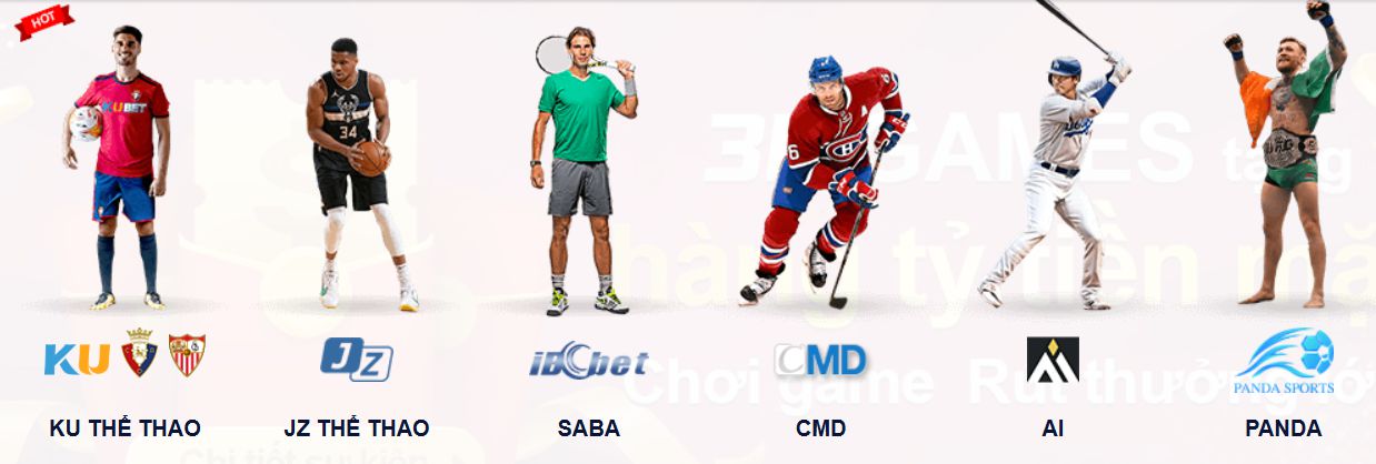 Sảnh thể thao KU