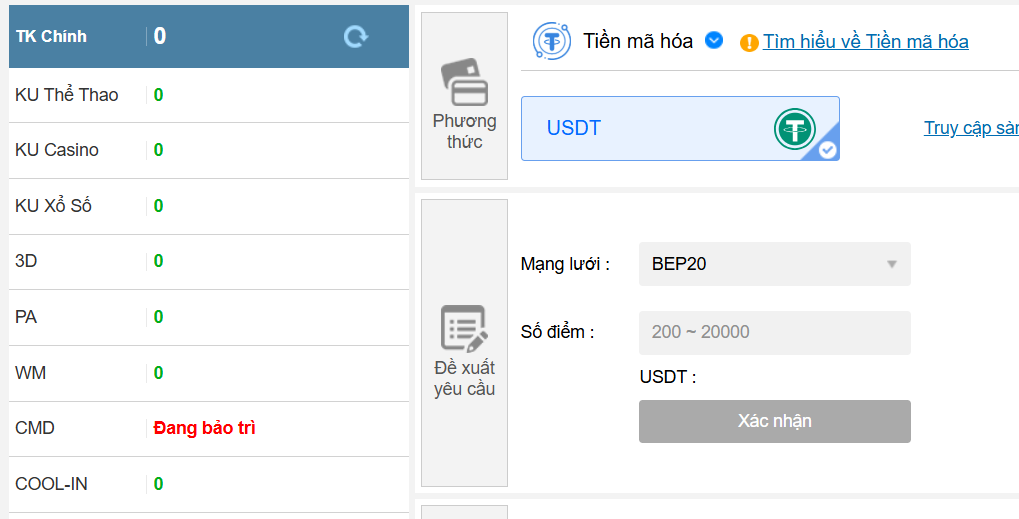 Tiền mã hóa USDT